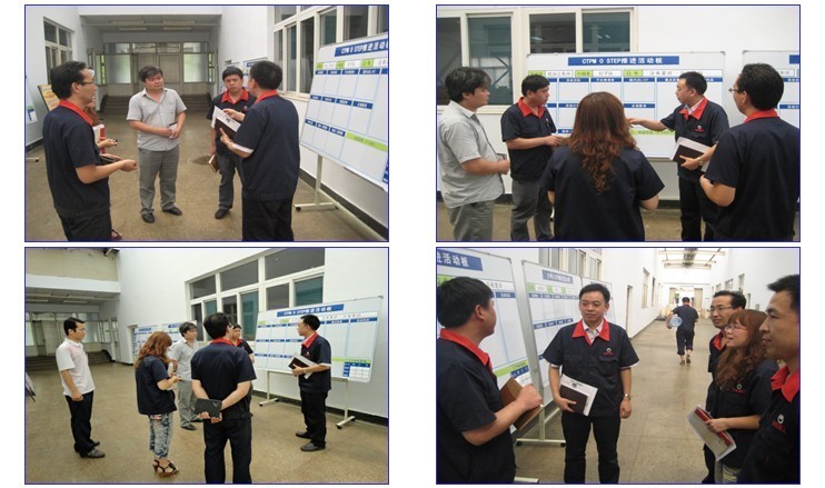 小組自主管理活動