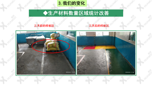 0200160500-三天一層樓輔導總結報告(化學藥品原料藥制造)_17(1)